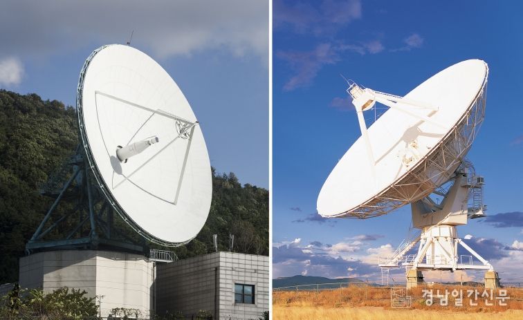 진주시, 위성과 데이터통신 ‘지상국’ 구축 나선다(출처 클립아트코리아, 기사 및 보도와 연관 없음)