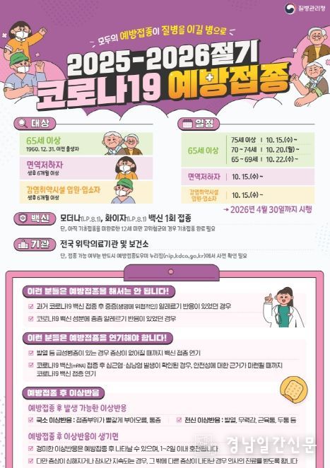 김해시 65세 이상 무료 동시 접종