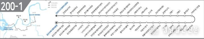 학교 역세권 혁신도시 정촌 등 거점지역 강화 개편