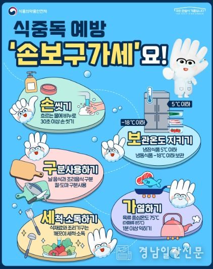 거제시, “안전한 음식 관리로 건강한 추석 보내세요”