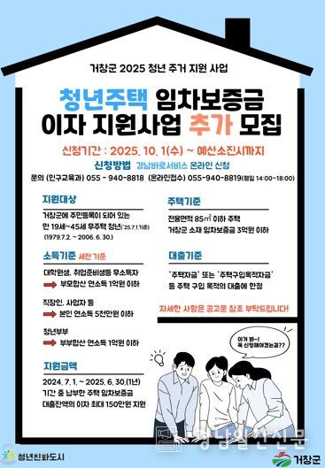 거창군 청년주택 임차보증금 이자 지원 사업 추가 모집