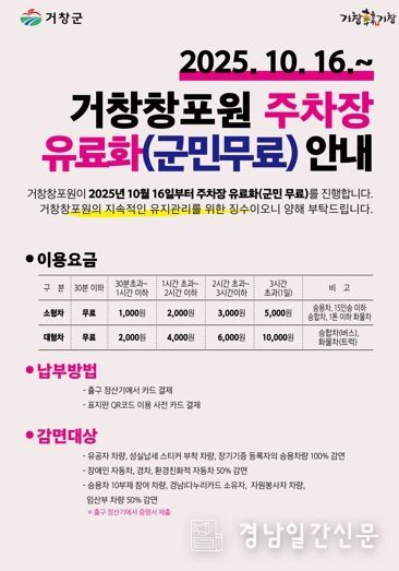 거창창포원, 10월 16일부터 주차장 유료화(군민무료) 시행
