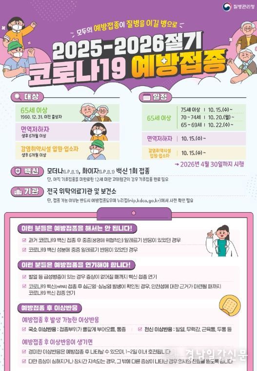 양산시, 환절기 건강 필수템으로 예방접종 참여