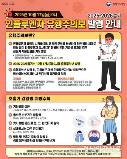 진주시,‘인플루엔자 유행주의보 발령, 예방접종 서둘러야’