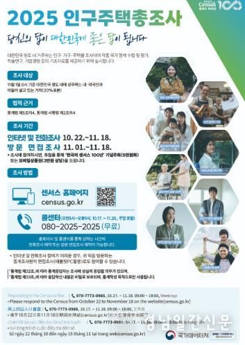 합천군, 2025 인구주택총조사 실시