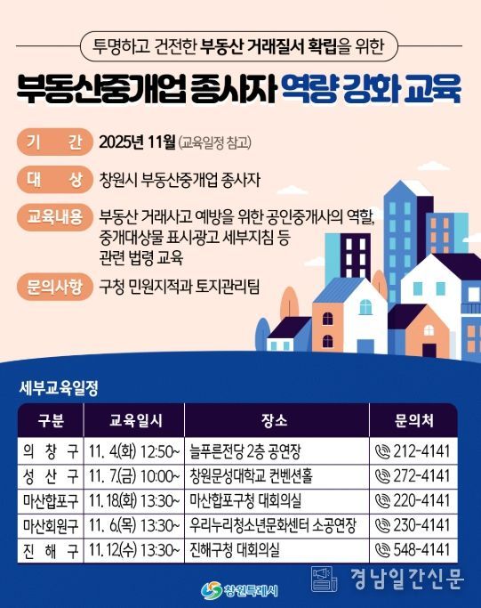창원특례시, 부동산 거래사고 예방 교육 실시