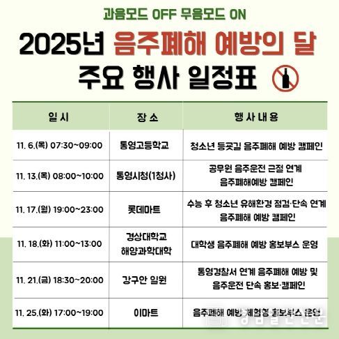 통영시, 과음모드 OFF! 무음(無飮)모드 ON! 2(일정표)