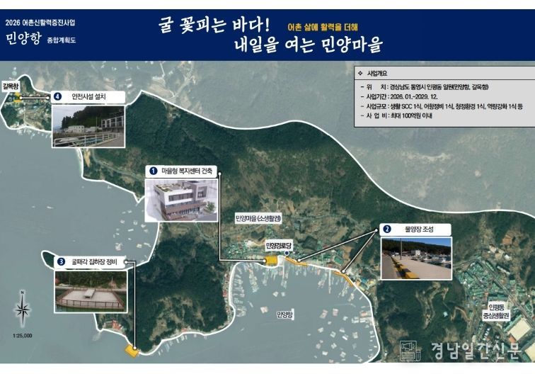 민양항, 어촌신활력 증진사업 어촌회복형