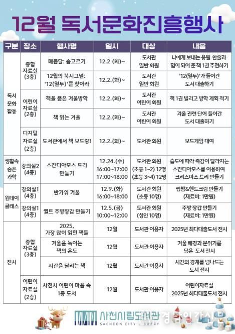사천시립도서관, 2025년 12월 독서문화진흥행사 운영