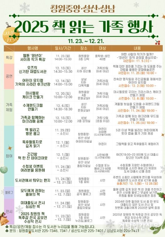 창원중앙・성산・상남도서관,‘책 읽는 가족’