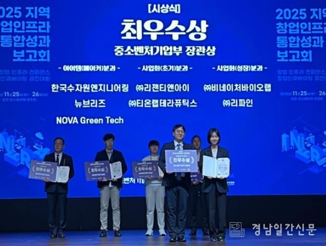 「2025년 창업인큐베이팅 경진대회」 최우수상 수상 ▲(주)티온랩테라퓨틱스