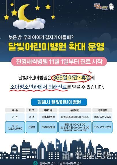 1위 ‘달빛 어린이병원 확대 운영’ 선정