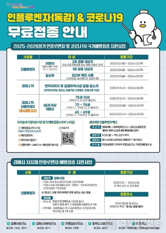 “인플루엔자 예방접종 서둘러요”