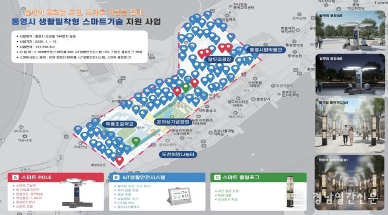 통영시, 2026년 생활밀착형 스마트기술 지원사업 공모 선정 2(사업계획도)