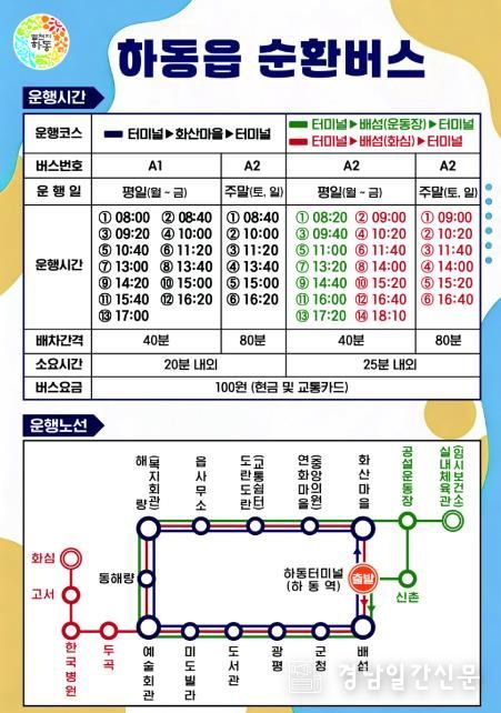 하동군, 2026년부터 하동읍 순환버스 대폭 확대 운행