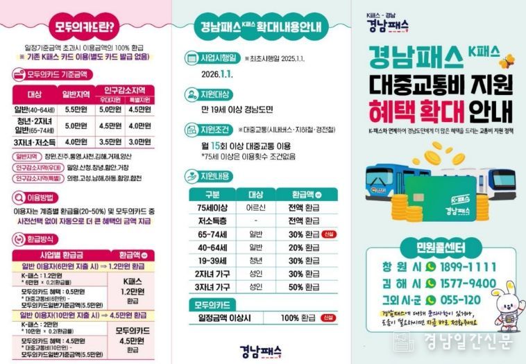 경남패스 대중교통비 지원 확대 안내 포스터