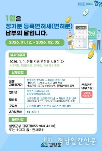 함양군, 1월 정기분 등록면허세(면허분) 납부 홍보