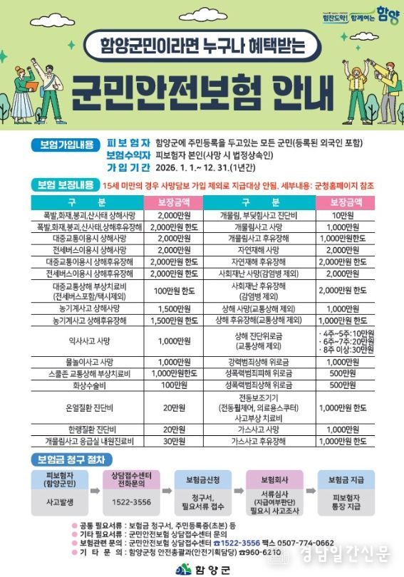 함양군, 군민 대상 2026년 군민안전보험 가입