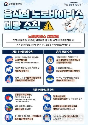 노로바이러스 감염 주의 당부