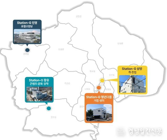 ‘김해청년센터’ 통합 운영