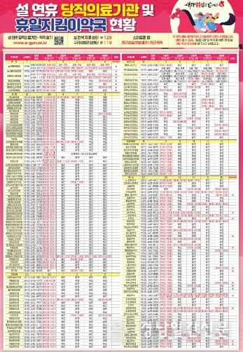 통영시 ‘응급똑똑’설 연휴 응급진료체계 운영 1(설 연휴 안내문)
