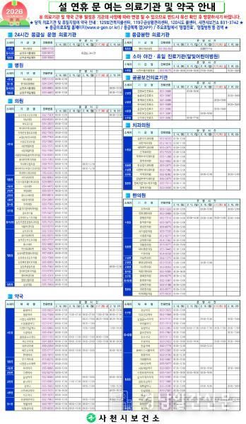 사천시, 설 연휴 '의료공백 ZERO' 비상진료체계 가동-문여는 병원 약국