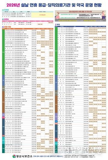 설 연휴 의료기관 및 약국 안내문