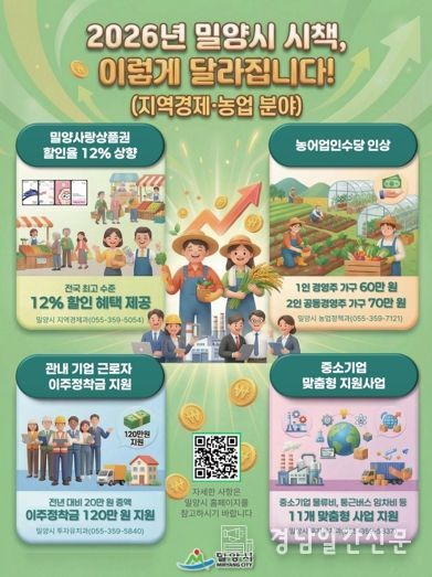 새해부터 달라지는 시책 홍보물