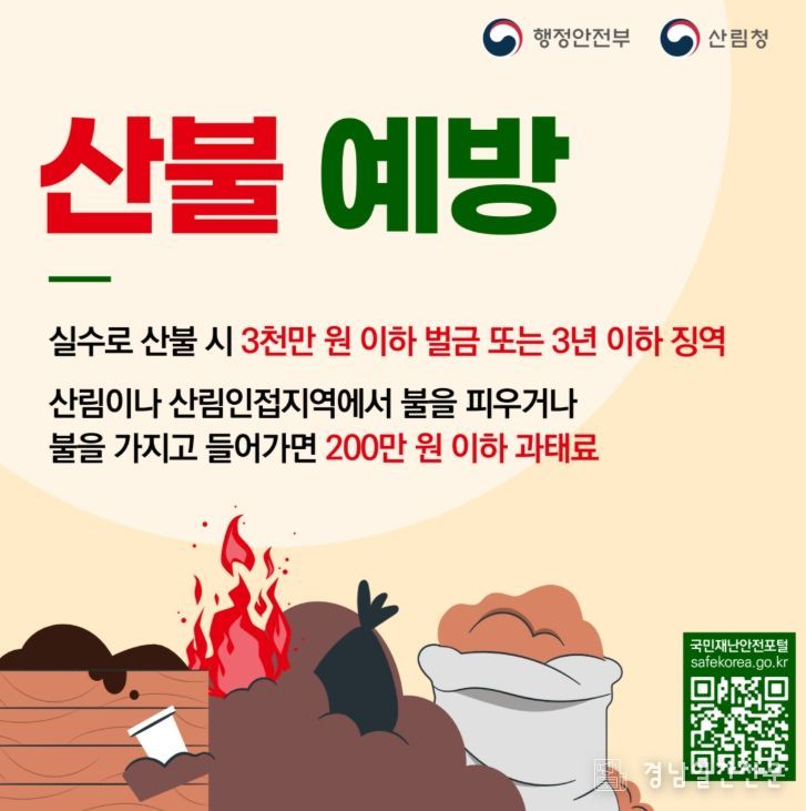 1월 산불예방 성과평가‘도내 2위’ 달성