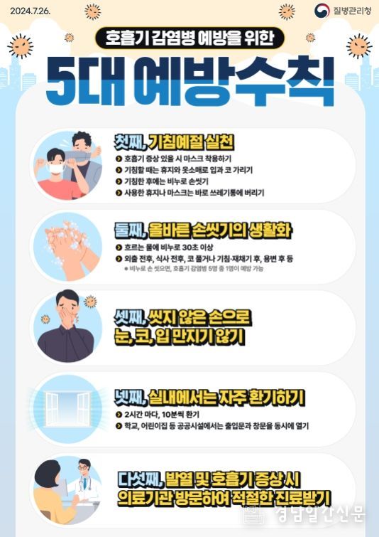 새 학기 맞아 유행성 호흡기 감염병 주의 당부