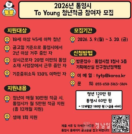 통영시, 청년적금 50% 보너스...월 5만 원 파격 지원