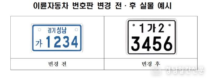 ‘이륜자동차 전국 번호판’ 본격 도입