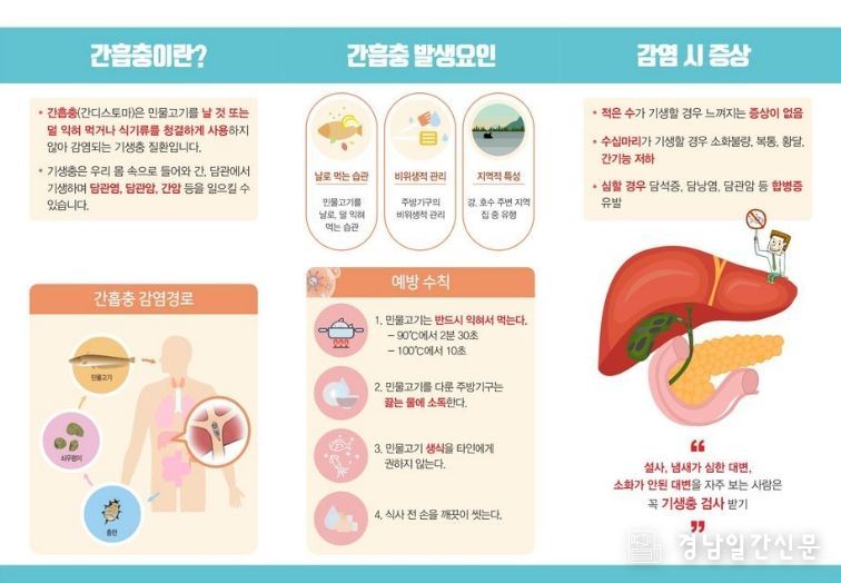 의령군, 장내기생충 퇴치사업 시행...무료 검사 실시