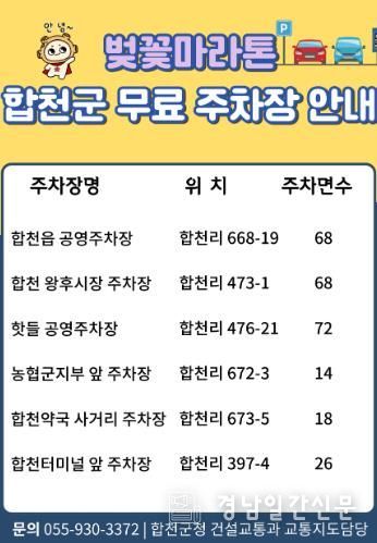 '제25회 합천벚꽃마라톤대회' 당일 공영주차장 무료개방