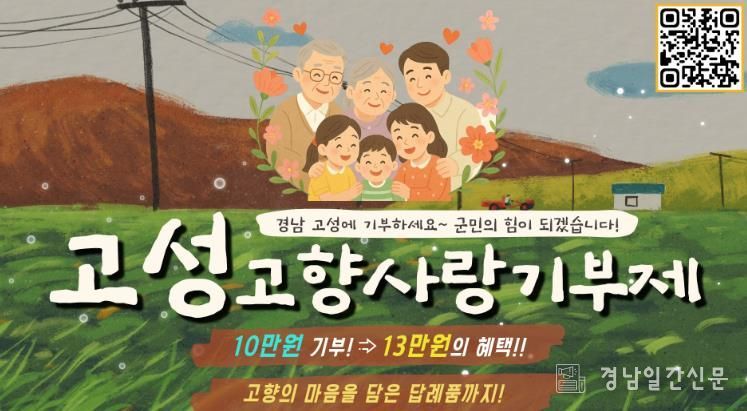경남 고성군, 고향사랑기부제 활성화 박차… 민간플랫폼 운영 준비