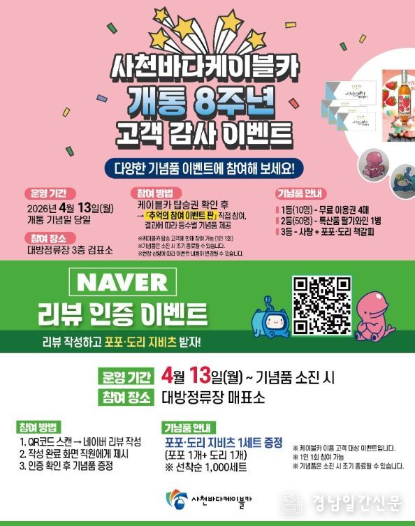 사천바다케이블카 8주년 기념 ‘역대급 고객 감사 이벤트’